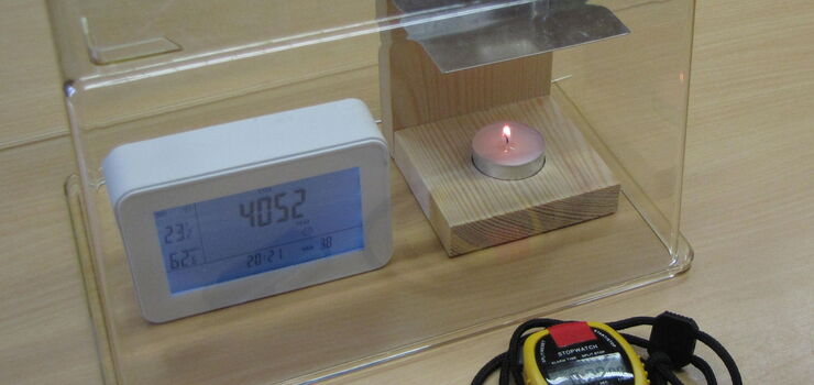 Experiment Co2-Entstehung bei Verbrennung