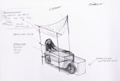 Klima auf Tour – Skizze Lastenrad
