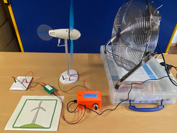 Lernwerkstatt Klimawandel Sek I – Modul 3: Windenergie