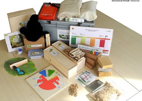 Unterrichtsmaterialien des Workshop Wärme wächst im Wald