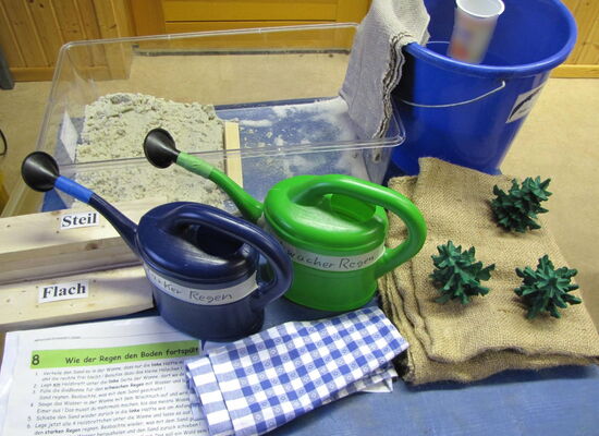 Experiment Wie Regen Boden fortspült