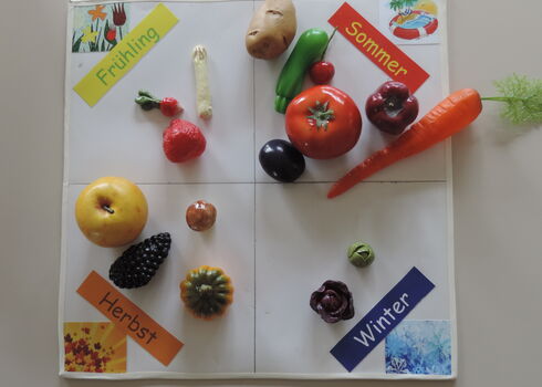 Spiel Saisonale Ernährung