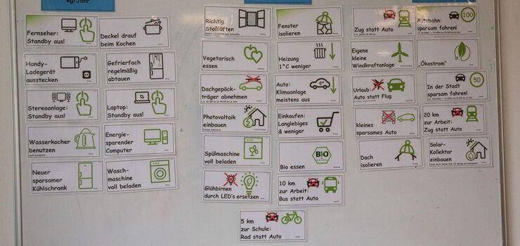Tafelbild Klimatipps