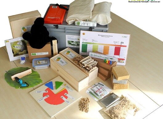 Materialien zum Workshop Den Nawaros auf der Spur