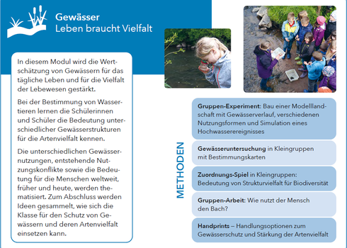 Übersicht des Moduls Gewässer